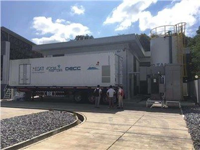 Solar Power Systems with Battery Storage